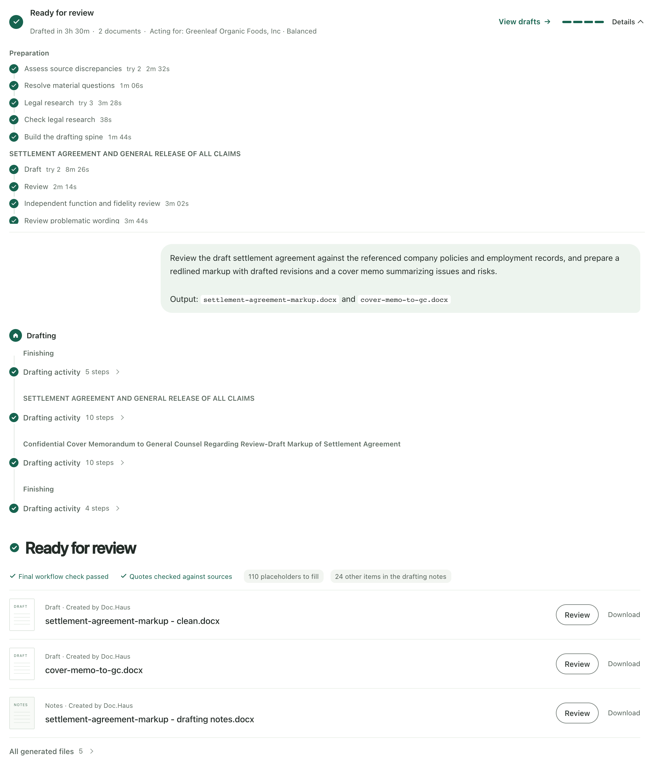 Drafting stages above a Word review package, including a draft agreement, cover memorandum and drafting notes.